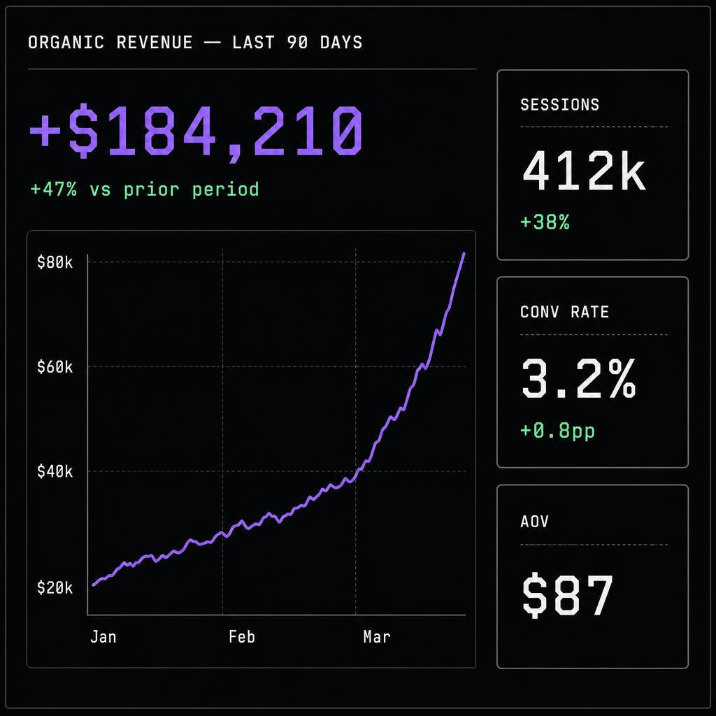 How GOAT Engines Revamped Its Website for SEO, AI Search, and Better Crate Engine Shopping